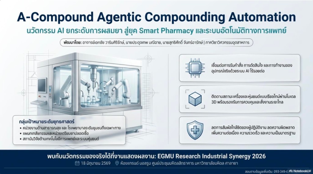 EGMU Research Industrial Synergy 2026 | Mahidol Engineering